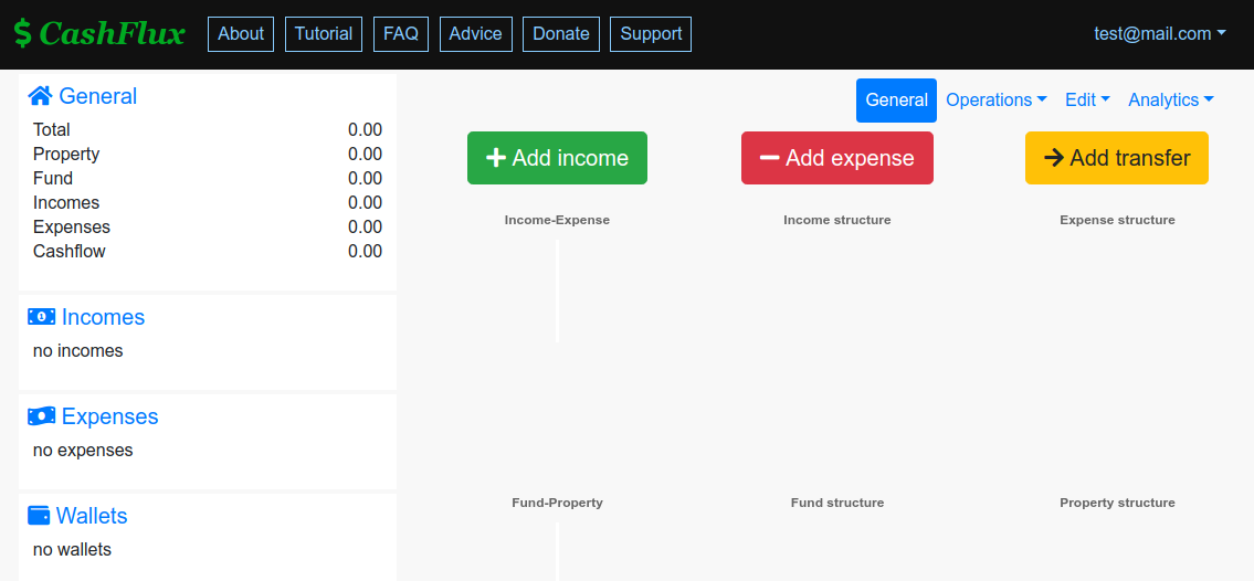 Cashflux accounting