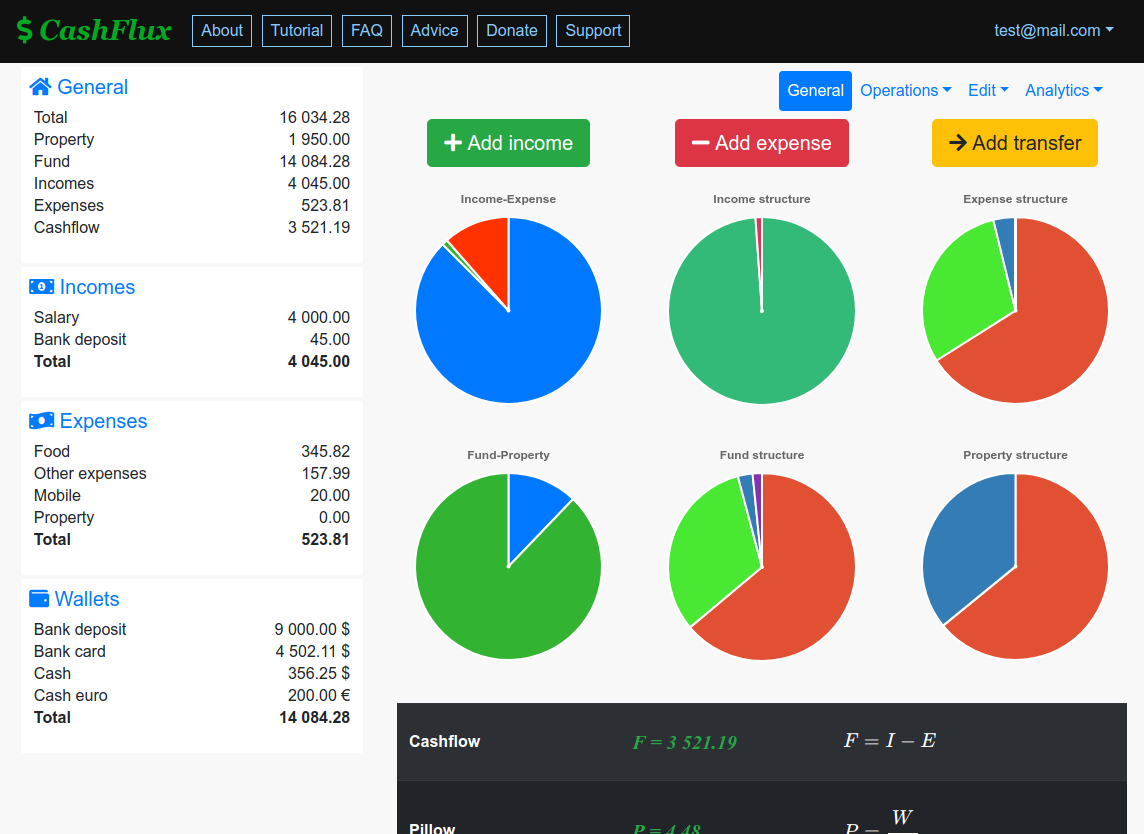 Cashflux accounting