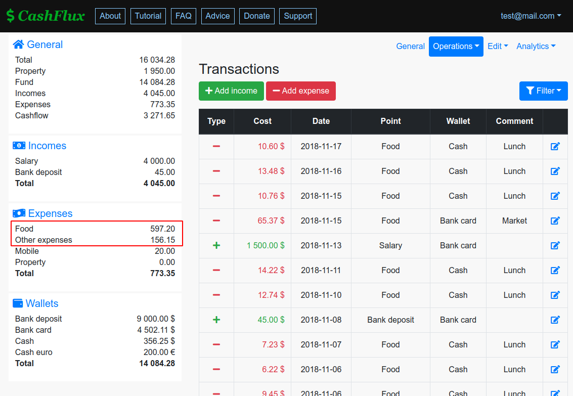 Cashflux accounting