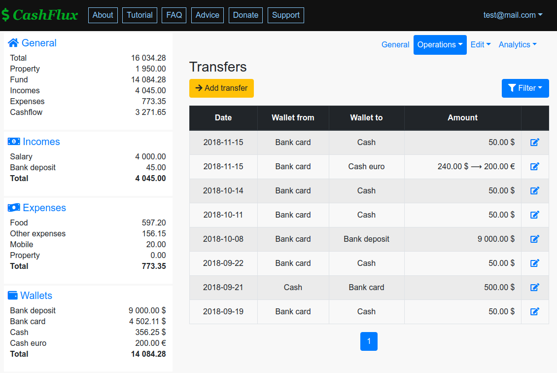 Cashflux accounting