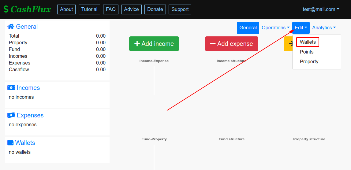 Cashflux accounting